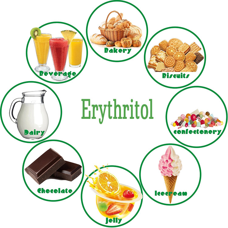 High-Quality Hot-Selling Zero-Calorie Erythritol Project Wholesale Any Taste 20-60 Mesh Erythritol