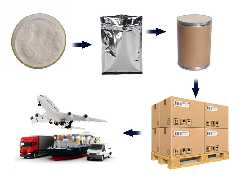 Best Price Food Additive Fructooligosaccharides Fructo Oligosaccharides
