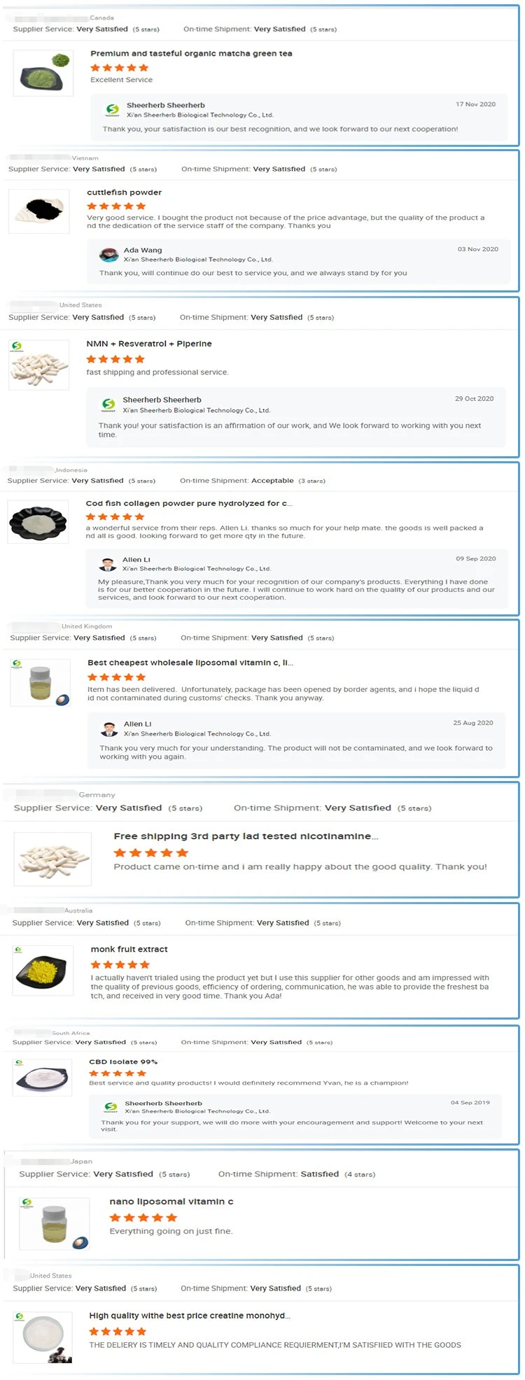 Factory Hot Salling Wholesale Sweetener Organic Erythritol Sweetener Erythritol Powder with Kosher Halal CAS 149-32-6