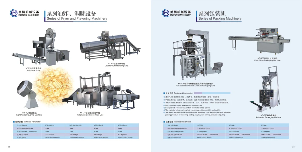Food Flavoring Machine/Food Snack Flavor Seasoning Line Making Machine