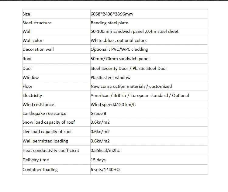 New China Supplier China Prefabricated Homes Prefabricated Container Modular House Price