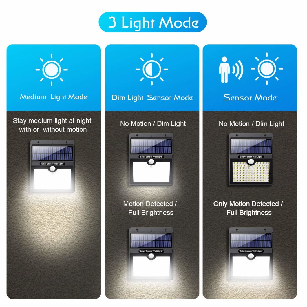 2020 IP65 Waterproof Outdoor Bright Garden Lamp PIR Motion Sensor Solar Powered LED Wall Lights