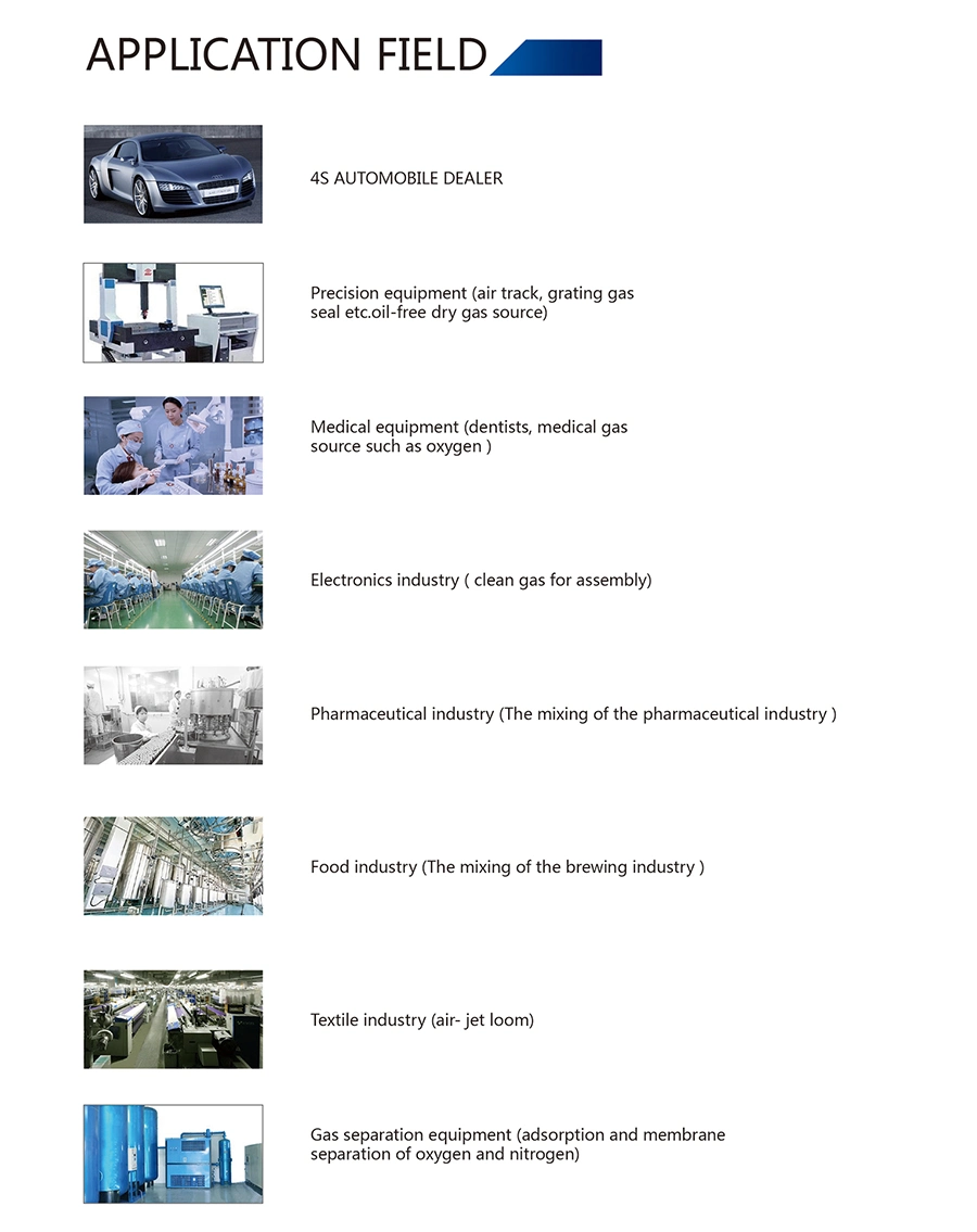HK-Z48/08-S1 Oil-Free Scroll Air Compressor Medical Compressor Food Compressor Chemical Compressor