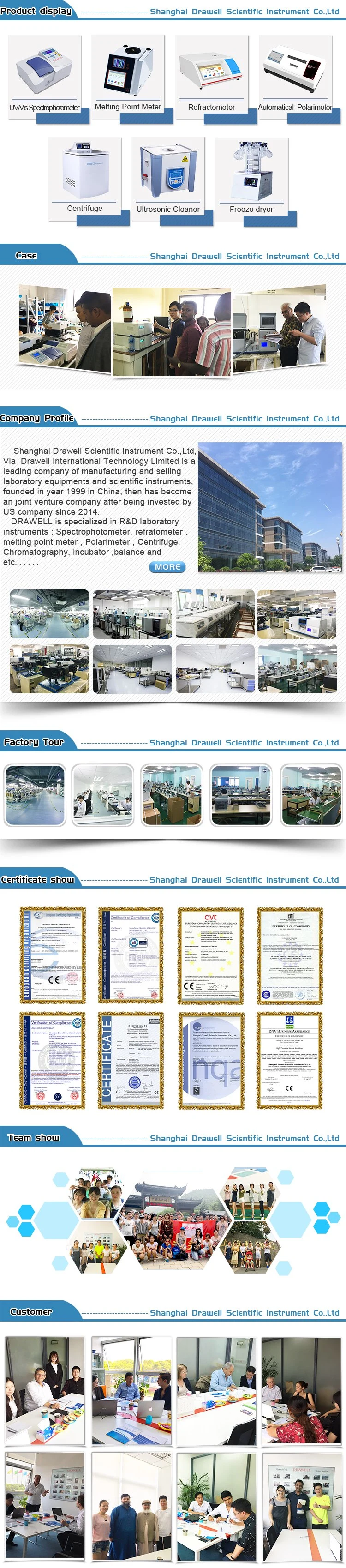 Autoclave Steam Sterilization Machine Supplier 100L Autoclave Price for Sale
