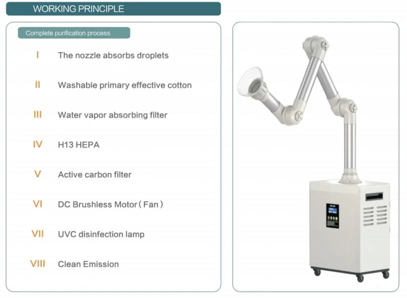 Dental Extraoral Aerosol Suction Unit Machine for Dental Clinic