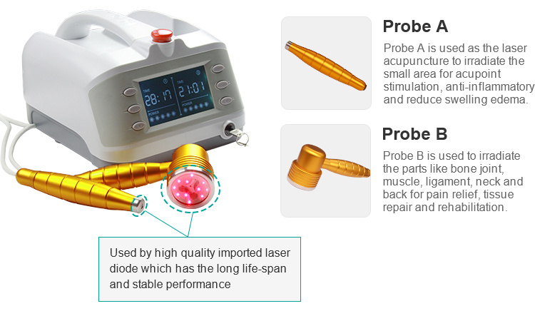 CE Laser Treatment Instrument Cold Laser Sports Injury Treatment Instrument