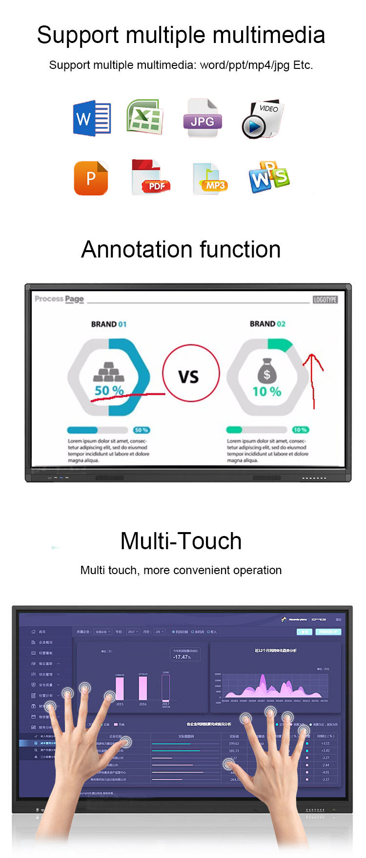 86 Inch Interactive Whiteboard Smart Board Touch Screen Digital White Board Smart Smart Board Pens