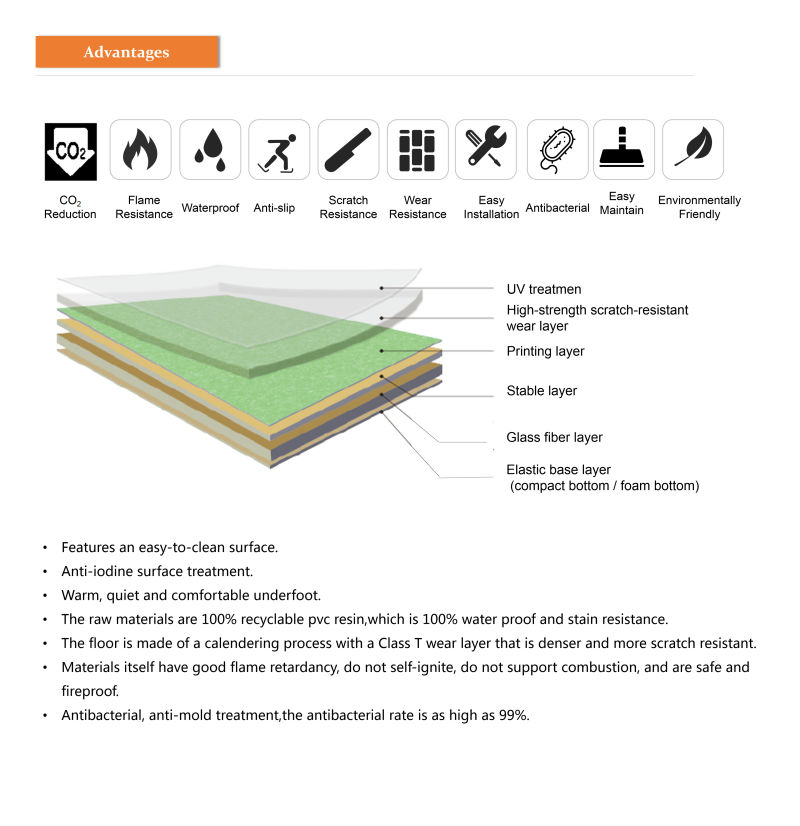 Best Building Material Homogeneous Easy Clean Roll Vinyl Flooring 2mm