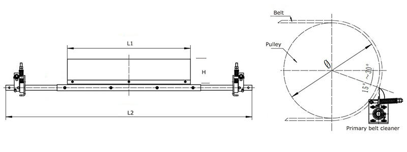 Quarrying and Mining Primary Secondary Conveyor Belt Scraper