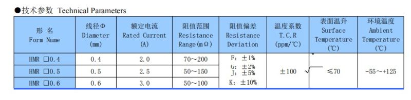 with Low Resistance Value 5mr High Precision Milliohm Resistor