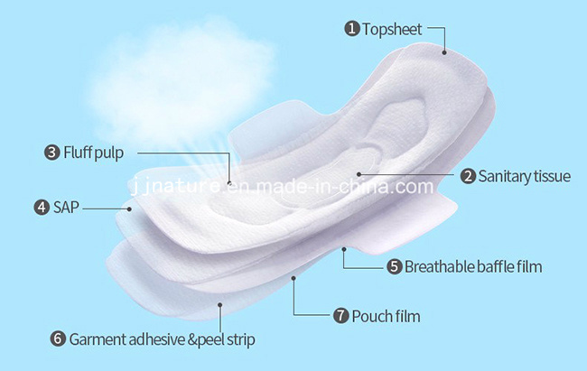 Angel Lady Extra Care Sanitary Napkin for India Sri Lanka