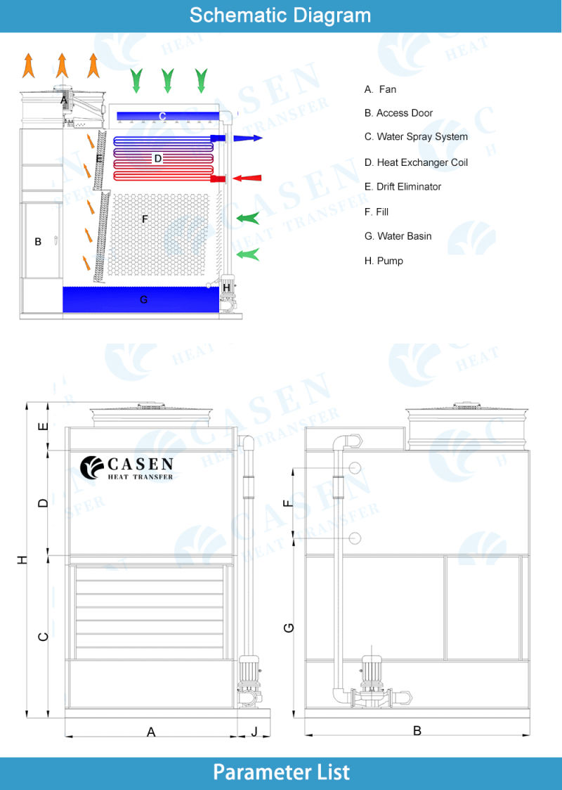 Induction Furnace Specialized Cooling Chiller High Quality Closed Water Cooling Water