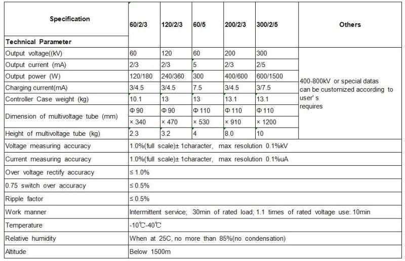 60-300kv High Voltage Digital Meter/ Hv DC Measurement Instrument