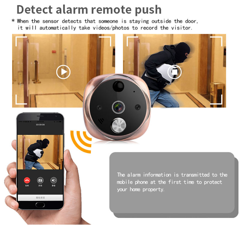 Wireless Smart Cat-Eye Video Doorbell Camera