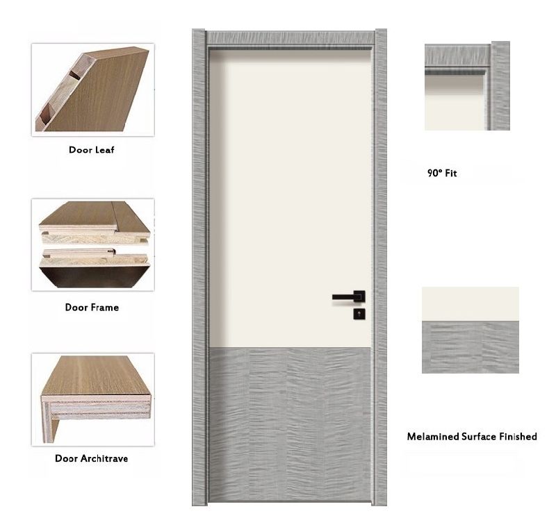 Compound Melamine Door for Department and Hotel Bird Eyes