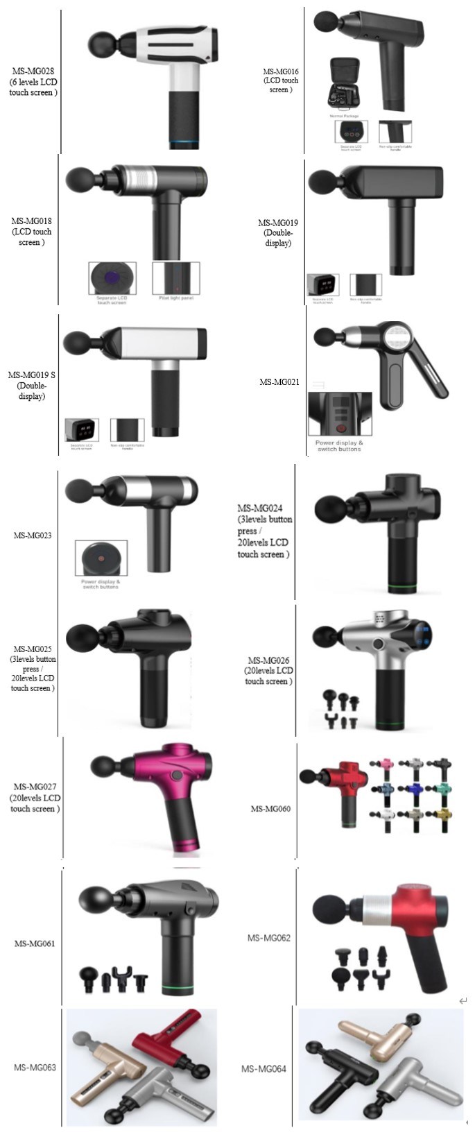 Portable Theragun Cordless Massage Gun Fitness for Deep Body Muscle Relax 12V/24V