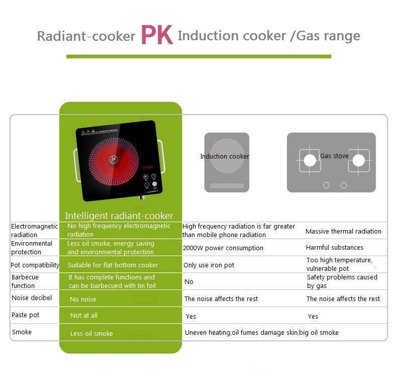 Timing Appointment of 2000W High Power Electric Stove with Far Infrared Range Infrared Cooker