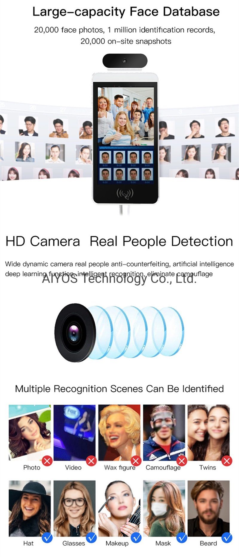 Intelligent Facial Recognition Dynamic Face Recognition and Infrared Thermal Imaging IP Camera Infrared Thermal Imaging Module