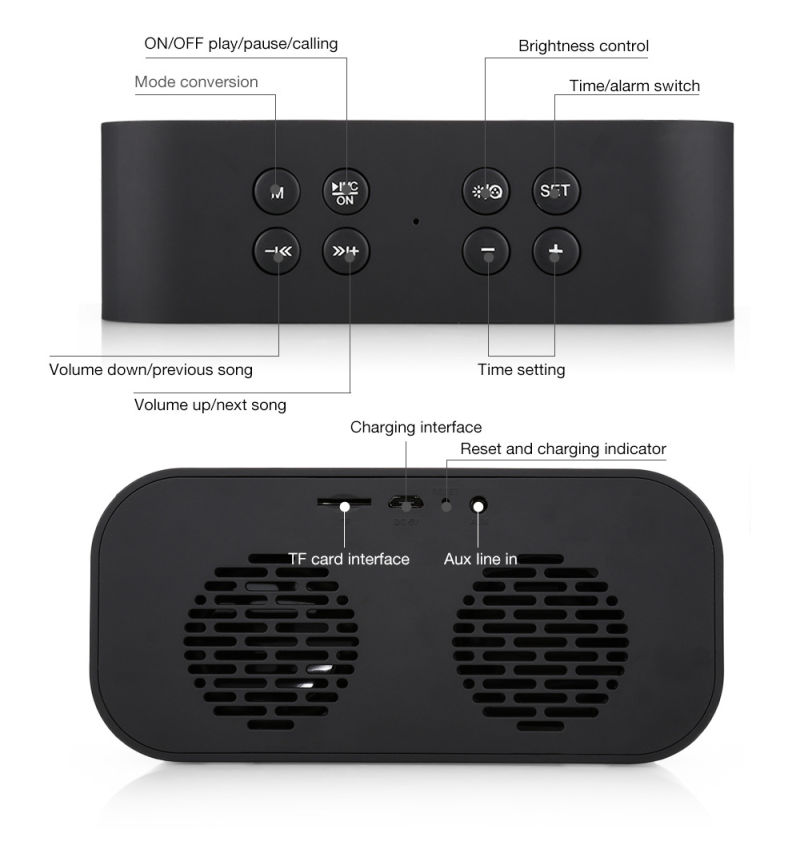 High Quality 2000mAh Bluetooth 5.0 Portable Wireless Bluetooth Speaker