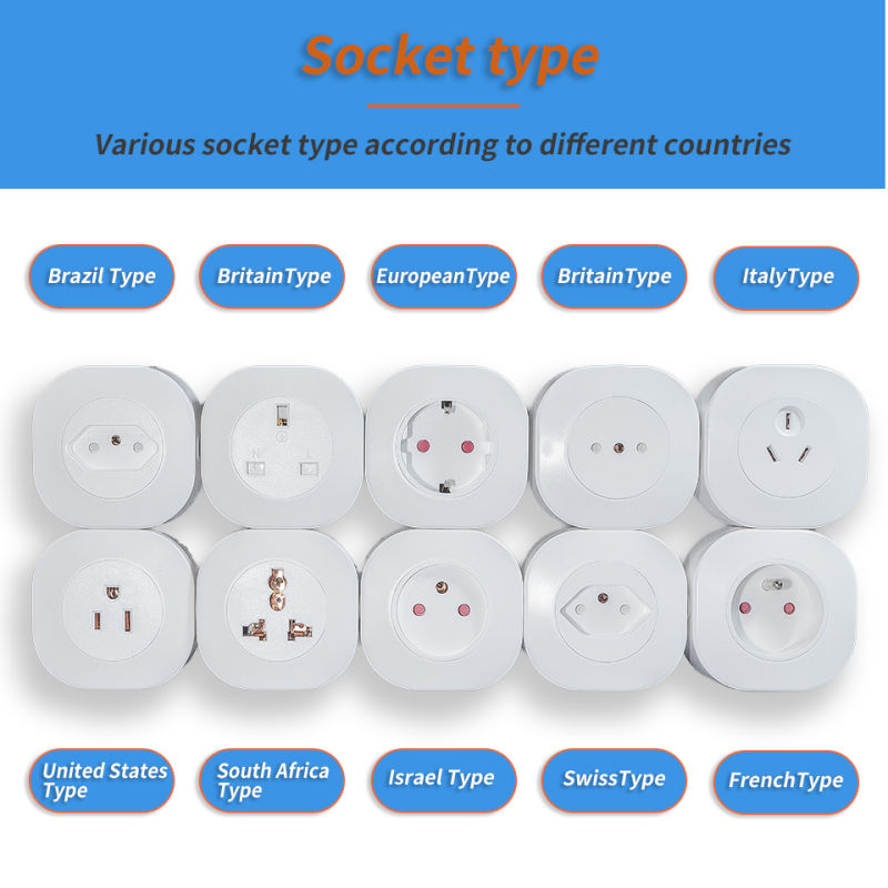 Smart Life Us Smart Socket Smart Wall Socket Compatible with Alexa Google Assistant