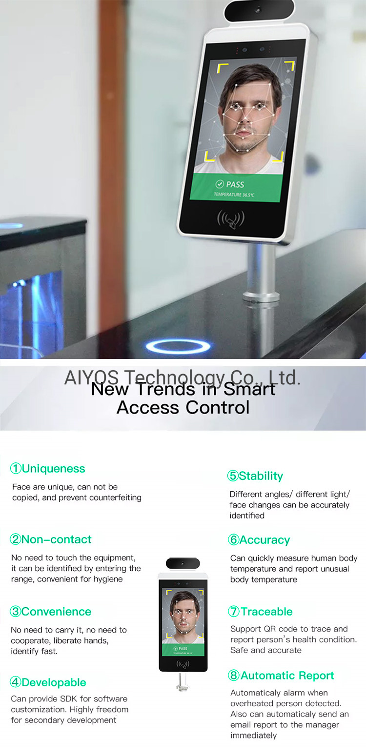 Intelligent Facial Recognition Dynamic Face Recognition and Infrared Thermal Imaging IP Camera Infrared Thermal Imaging Module