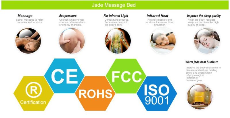 Thermal 9 Jade Ball Gem Alike Moxibustion Projector Massager