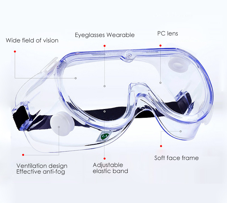 Laser Eye Shield Eye Shield Goggles Face Mask with Eye Shield Anti Fog