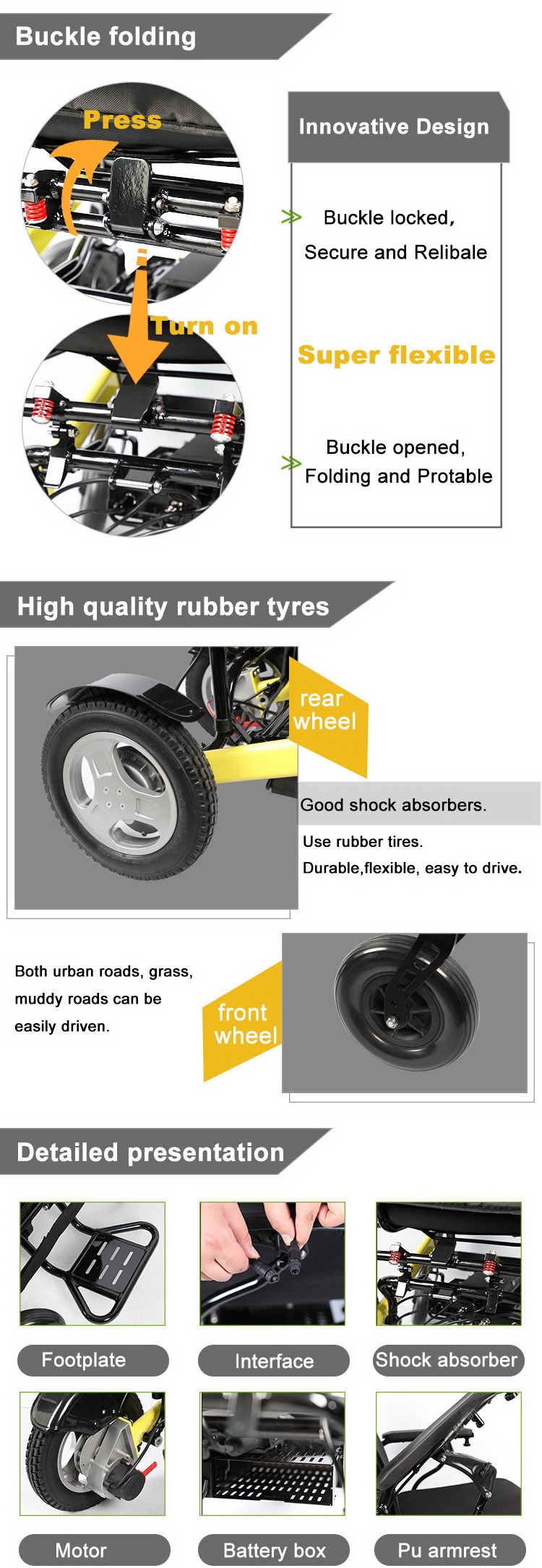 Enjoy Care Electric Wheelchair Battery Charger Manufacture Foldable Powerchair D11