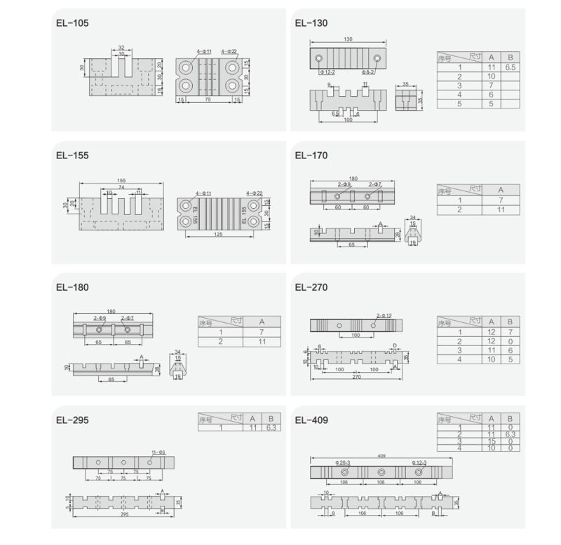 Bus Bar Insulator, Bus Bar Support, Busbar Insulator, Busbar Support