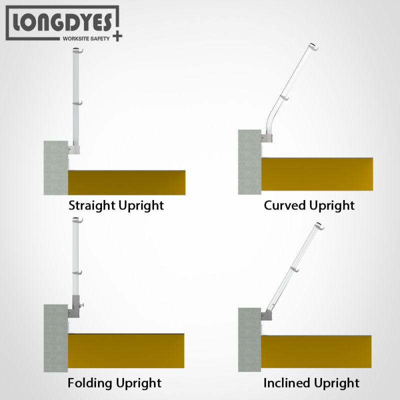 Foldable Upright Parapet Railing System on The Side of Walls