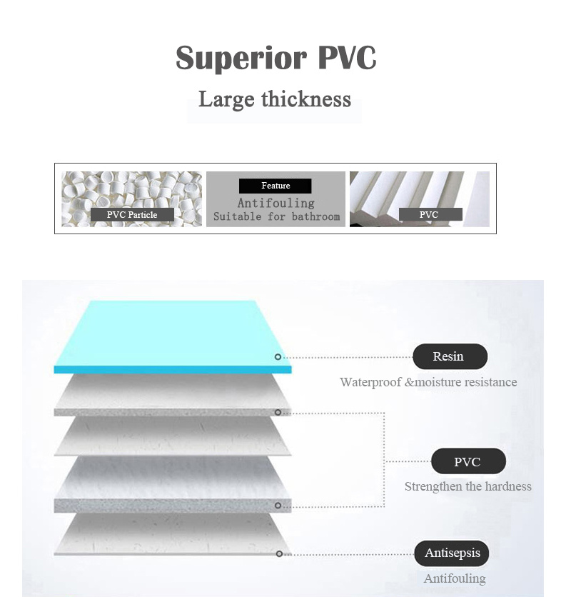 Practical PVC Cabient for Appartment/Home by-P4064-90