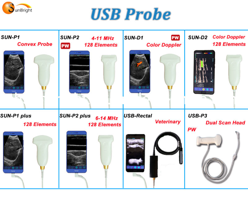 Landwind Good Image Ultrasound Transducer Machine Compatible Probe