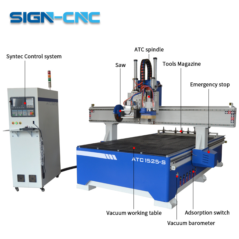 CNC Router with Boring Head /Drill and Saw and Auto Tool Changer