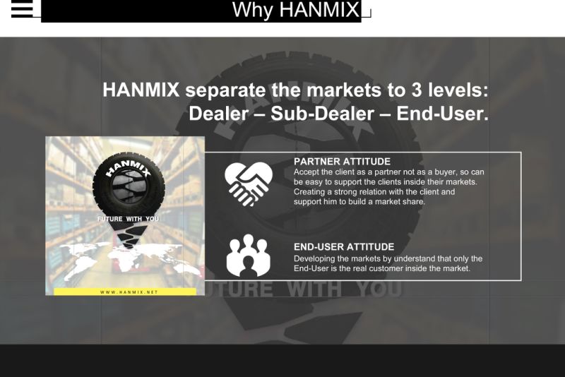 Hanmix Korean Technology Truck Bus Agricultural Tractor PCR Car Tire Butyl Inner Tube