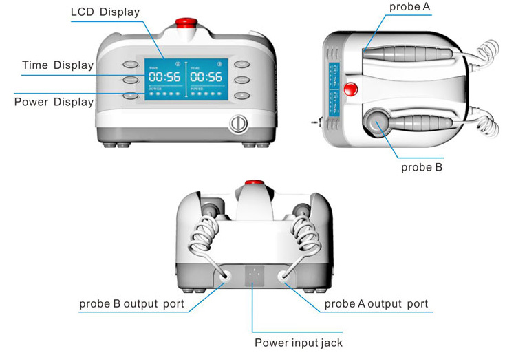 CE Laser Treatment Instrument Cold Laser Sports Injury Treatment Instrument