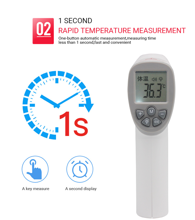 Fast Delivery Battery Powered Non Contact Forehead Infra Red IR Thermometer Infrared