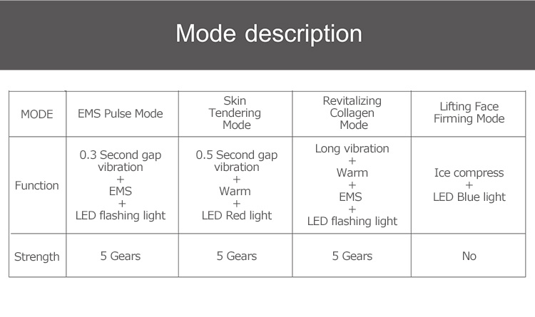 Mory Facial LED Light Equipment Multifunctional Luxury Home Use EMS EMS Face Lifting and Tightening Massager