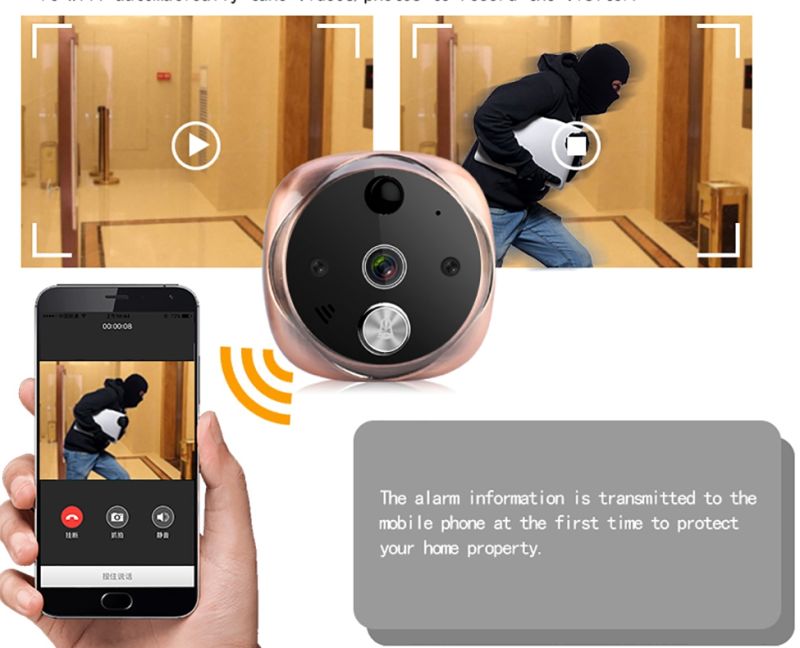 Wireless Smart Cat-Eye Video Doorbell Camera