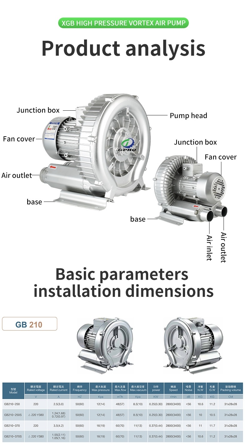 Reliable and Practical High Pressure Centrifugal Blower for Food Processing