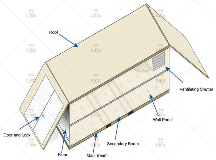 Easy Assembly Prefab Foldable Mobile Container House Prefabricated Hospital Building