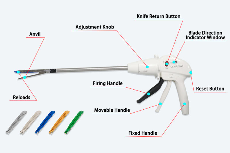 Endoscope Instrument Surgical Instrument Disposable Gia Linear Stapler for Abdominal Surgery