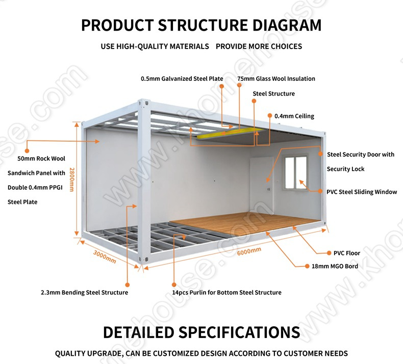 Movable House Portable Cabin Accommodation Container