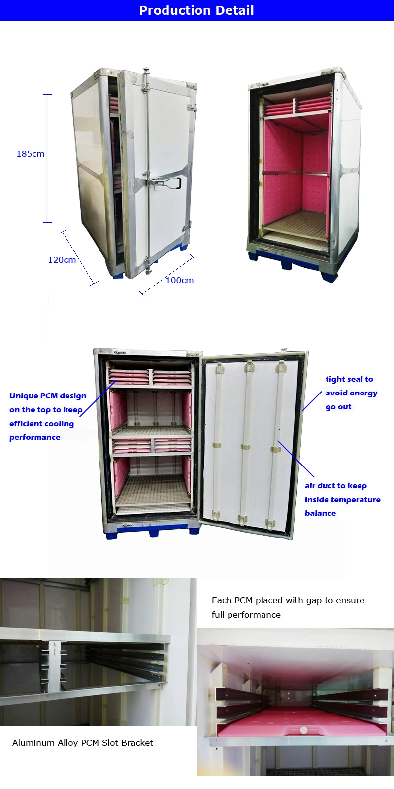 Pallet Containers Cold Staorage Refrigerated Shipping Containers