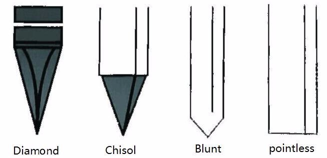 Pallet Making Coil Nails Iron Nails Screw Nails