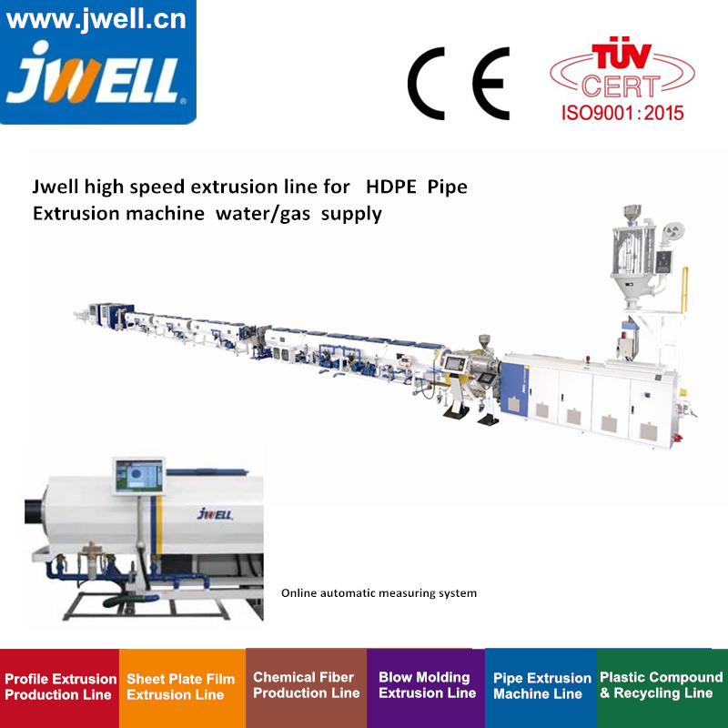 U-PVC/C-PVC/PVC/PPR/PE/HDPE/PE-Rt Pipe Extrusion Line