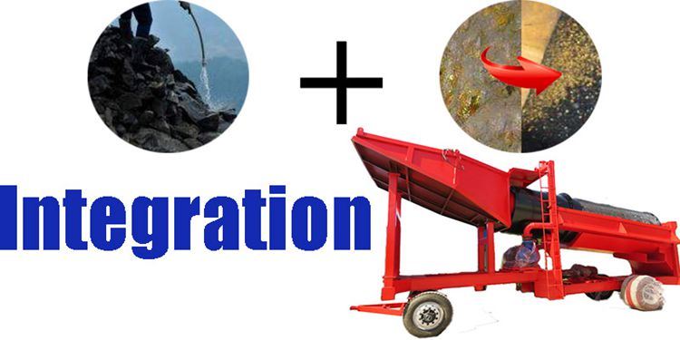 High Recovery Rate Suppliers and Manufacturers Gold Plant in China