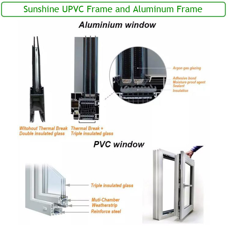 China Factory/Manufacturer PVC Profile Single Hung Window with Colonial Design