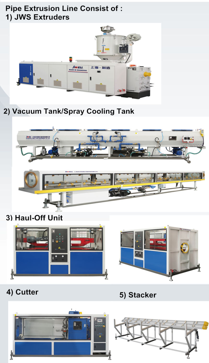 U-PVC/C-PVC/PVC/PPR/PE/HDPE/PE-Rt Pipe Extrusion Machine