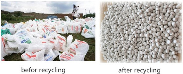 HS Sj-100 Screw Extrusion Manufacturer for Film Recycling Extrusion