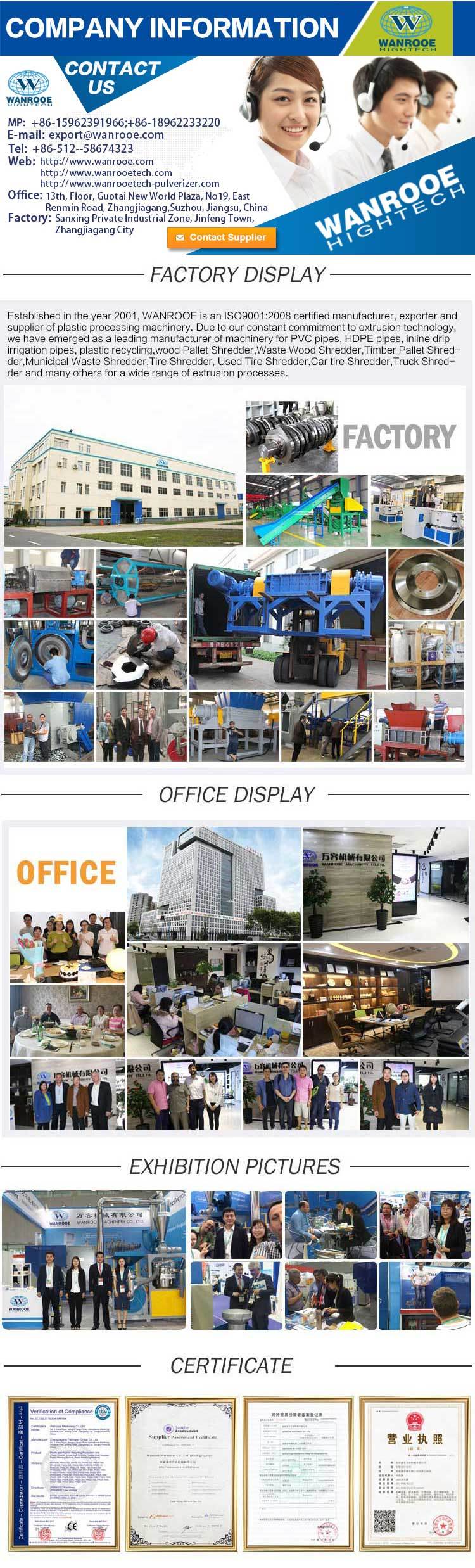 China Manufacturers WPC UPVC PVC Plastic Pipe Profiles Extrusion